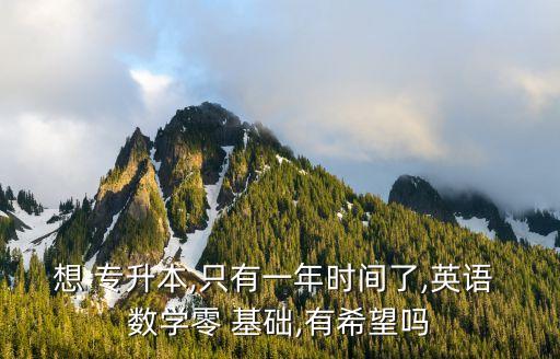 0基礎(chǔ)專升本考試數(shù)學(xué),專升本數(shù)學(xué)一般測試以下內(nèi)容