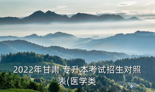 2022年甘肅 專升本考試招生對照表(醫(yī)學(xué)類
