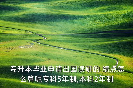專(zhuān)升本 留學(xué) 績(jī)點(diǎn)