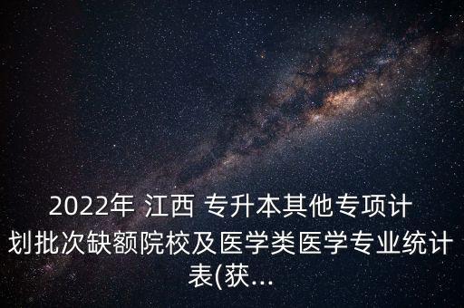 2022年 江西 專升本其他專項計劃批次缺額院校及醫(yī)學(xué)類醫(yī)學(xué)專業(yè)統(tǒng)計表(獲...