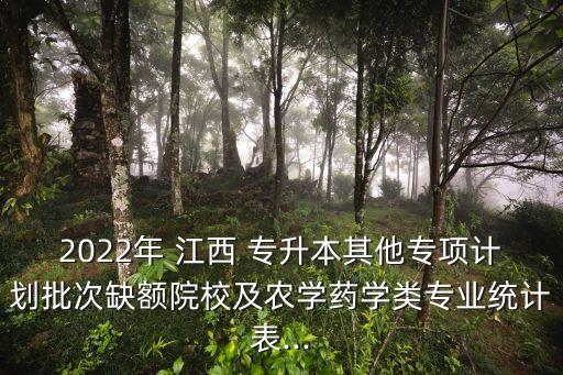 2022年 江西 專升本其他專項(xiàng)計(jì)劃批次缺額院校及農(nóng)學(xué)藥學(xué)類專業(yè)統(tǒng)計(jì)表...