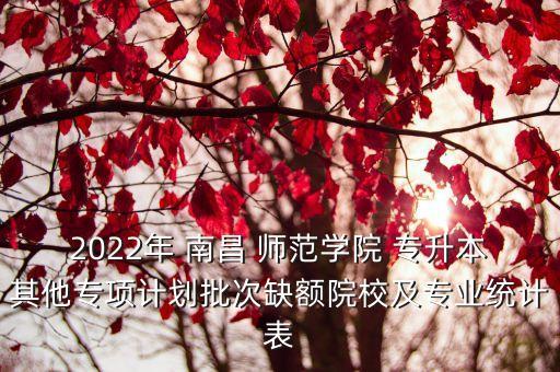 2022年 南昌 師范學(xué)院 專升本其他專項計劃批次缺額院校及專業(yè)統(tǒng)計表